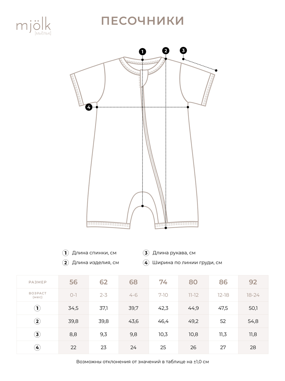 Песочник Mjölk Sleep and Play Круассаны