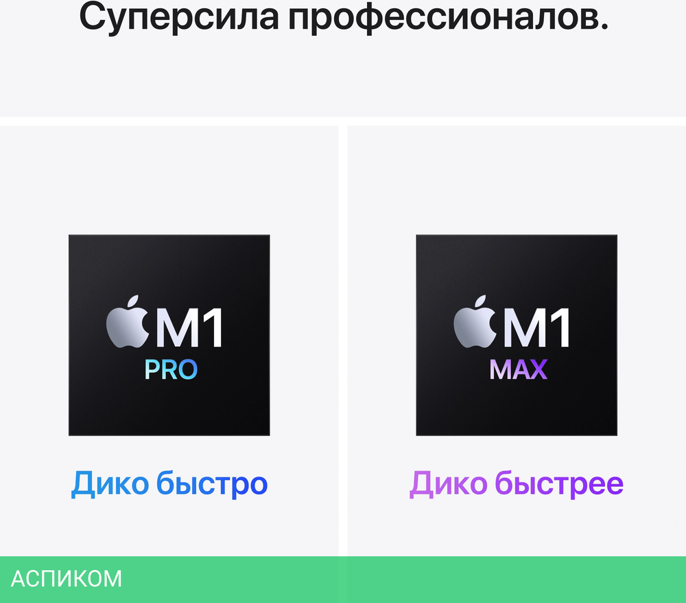 Ноутбук Apple MacBook Pro A2485