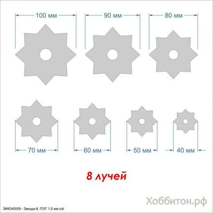 Заготовки из ПЭТ 1,5мм