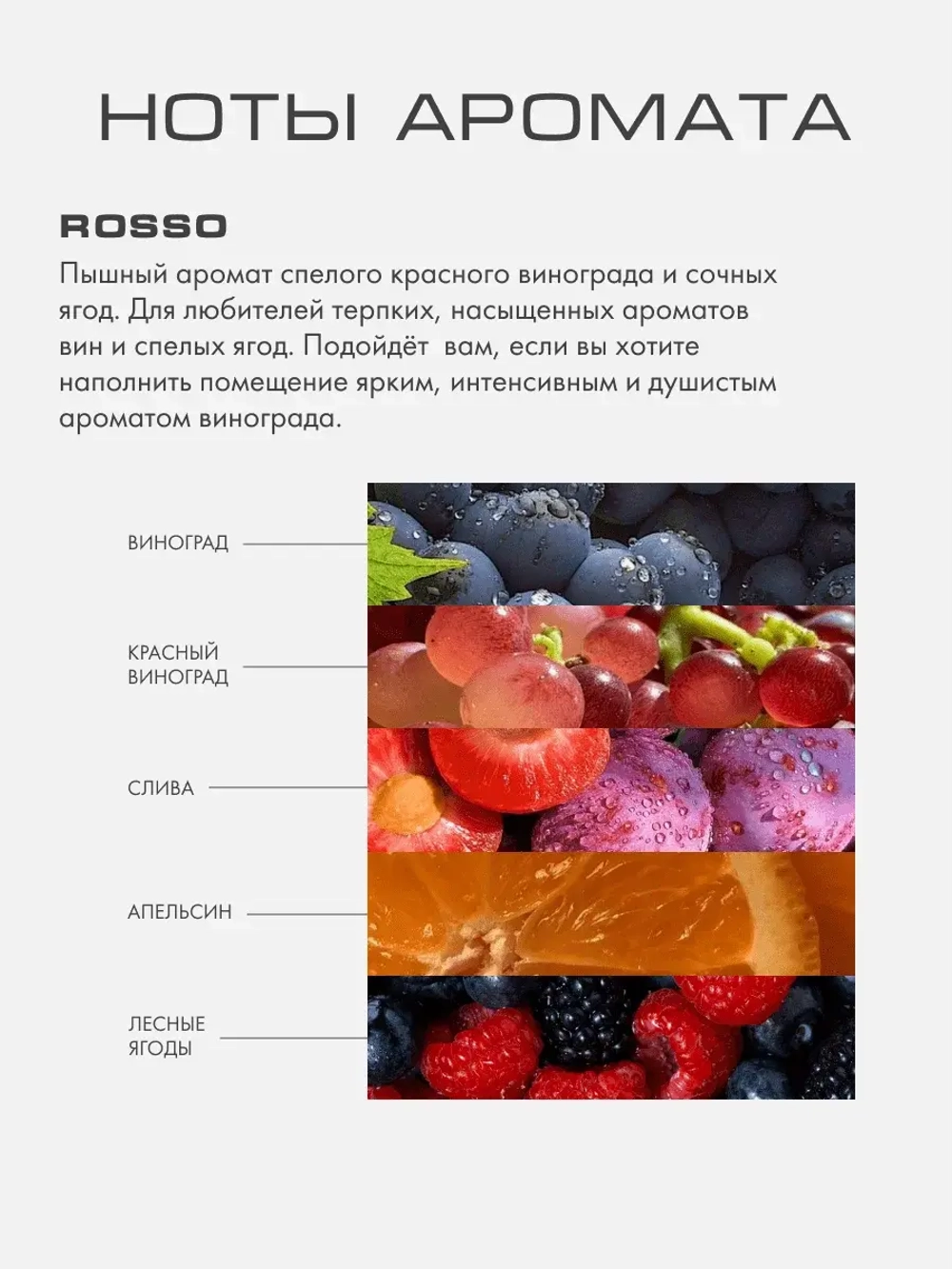 Интерьерный парфюм ROSSO