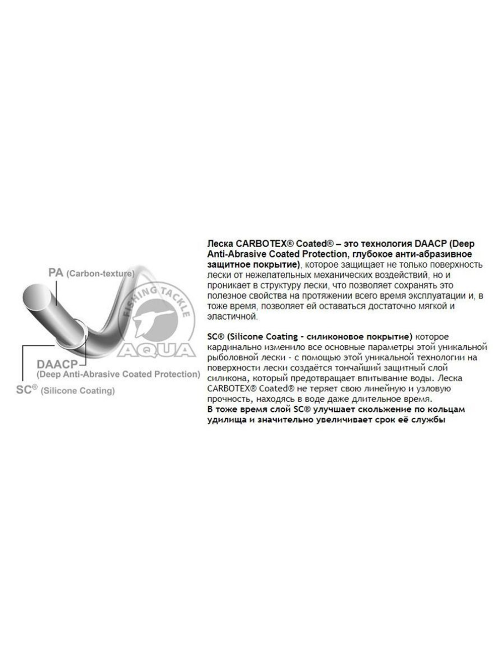 Полиэстровая леска CARBOTEX Sensitive 150m 0,16 мм 1 шт