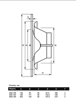 Анемостат-диффузор дизайнерский DN 125 круг белый (RAL9003) глянец