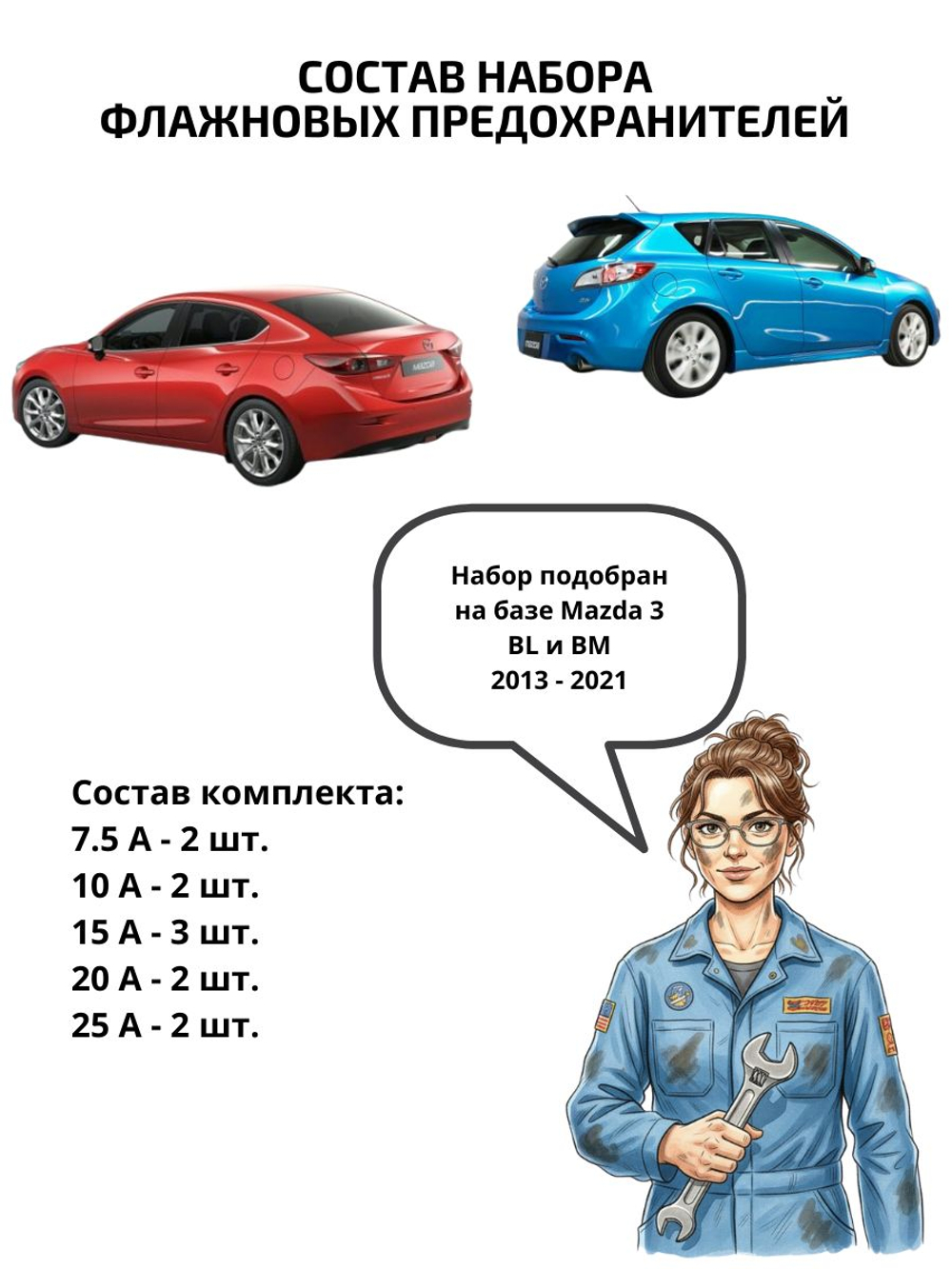 Набор предохранителей для Mazda 3 MAZ3