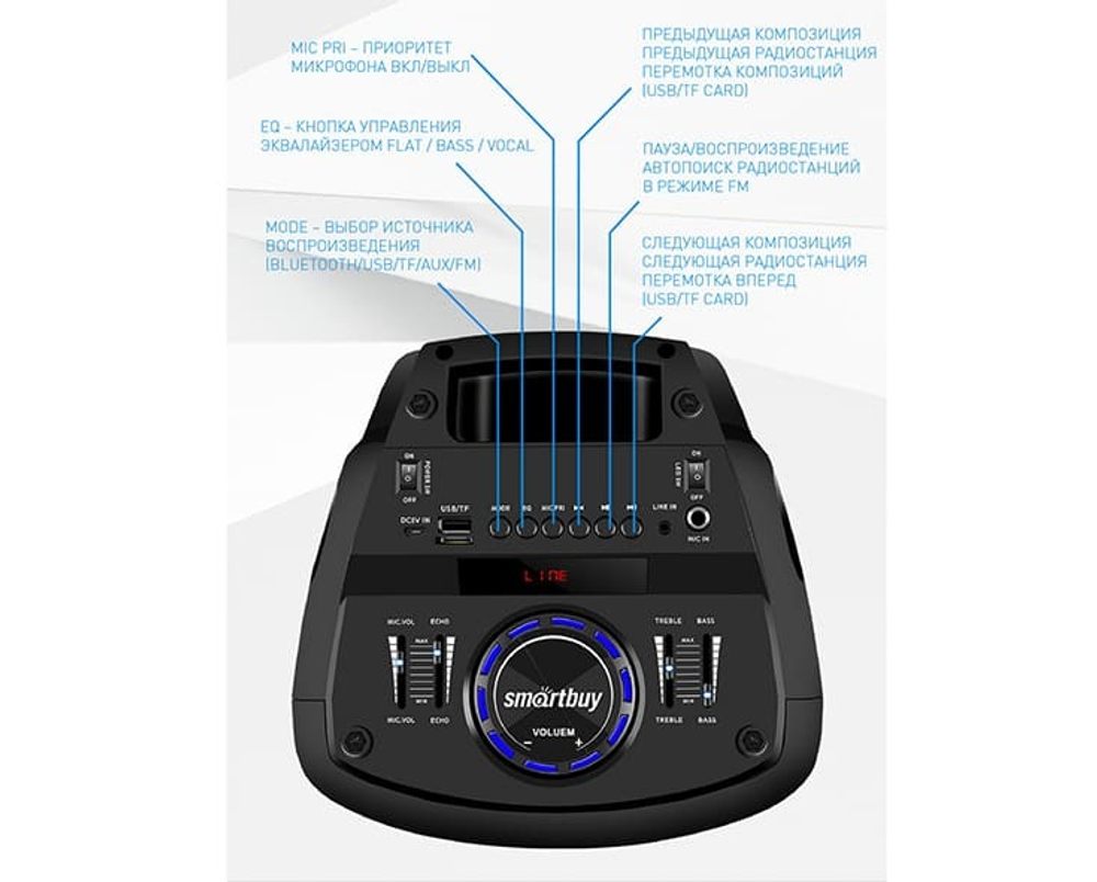 Колонка 2.1 SmartBuy ARISAKA, 20 Вт, Bluetooth, EQ, MP3-FM, микрофон (SBS-570)