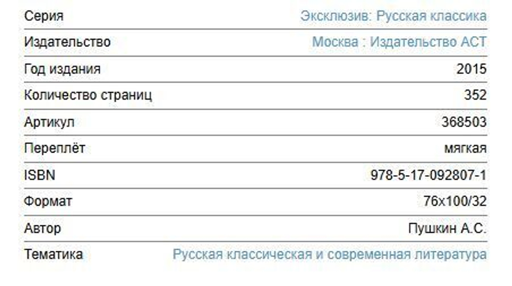 Пушкин А. С. Капитанская дочка