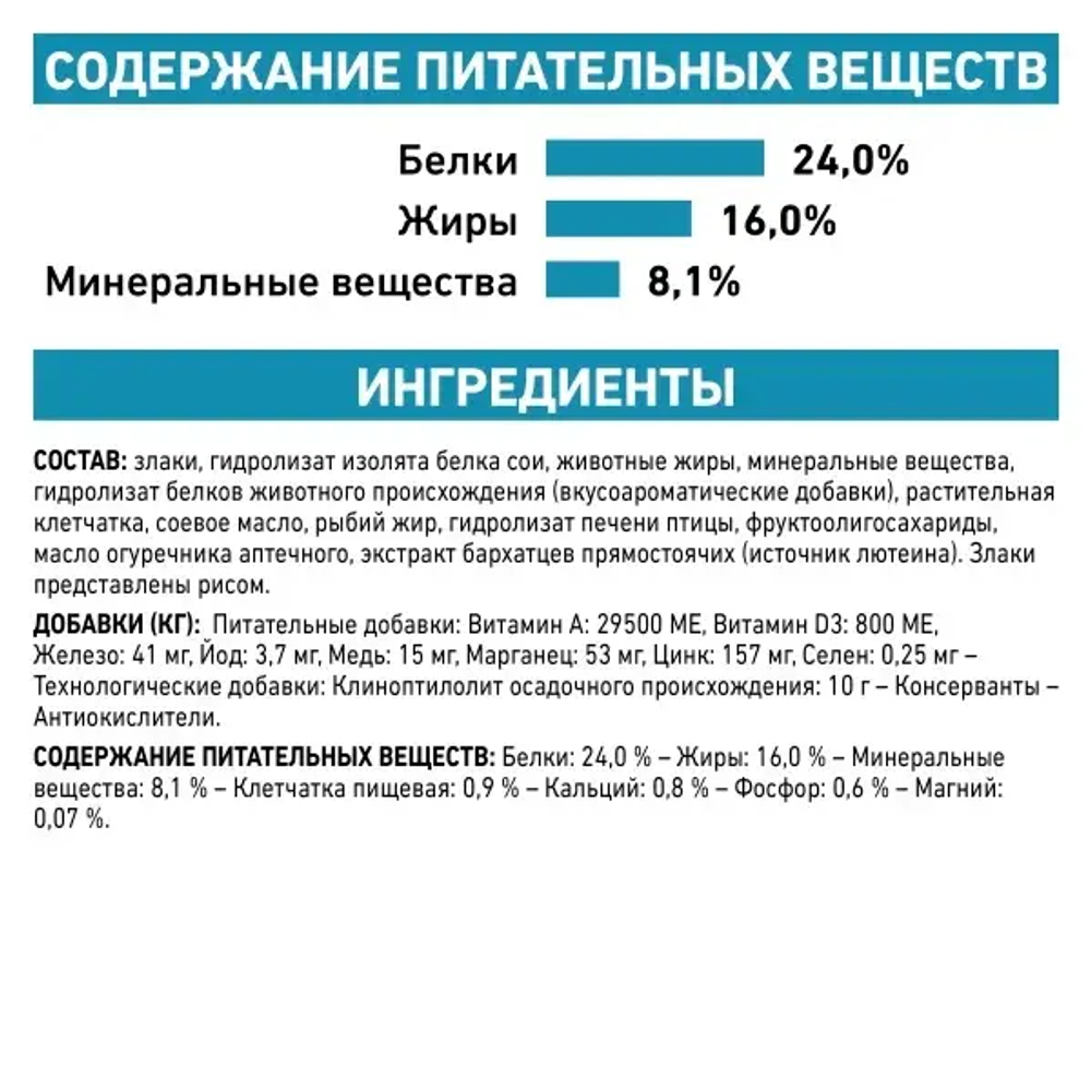 Royal Canin корм сухой для взрослых собак гипоаллергенный