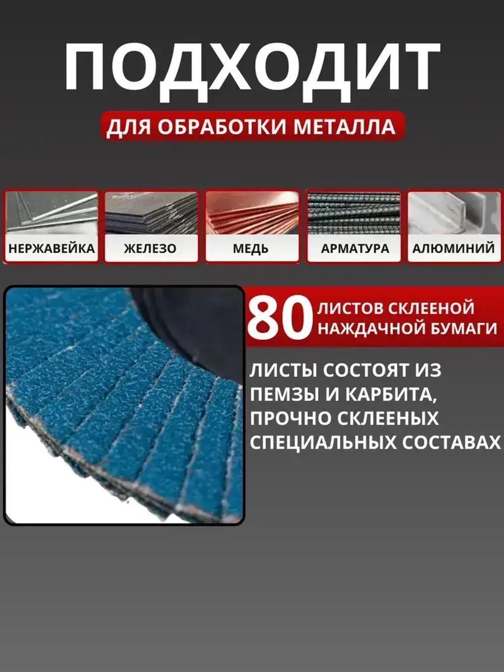 Диски шлифовальные лепестковые для мини-УШМ
