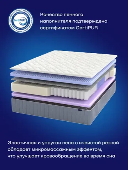 Матрас BuyMassage, 23 см, средняя жесткость, независимые пружины