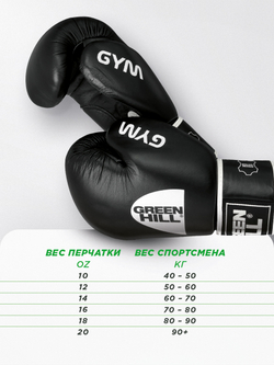 BGG-2018RU1 Боксерские перчатки GYM черные