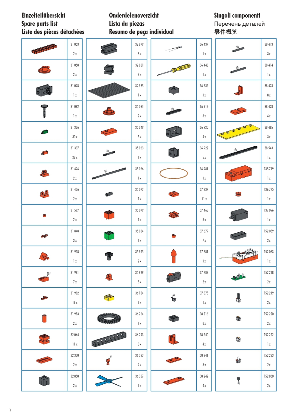 Конструктор Fischertechnik PROFI Electronics / Электроника