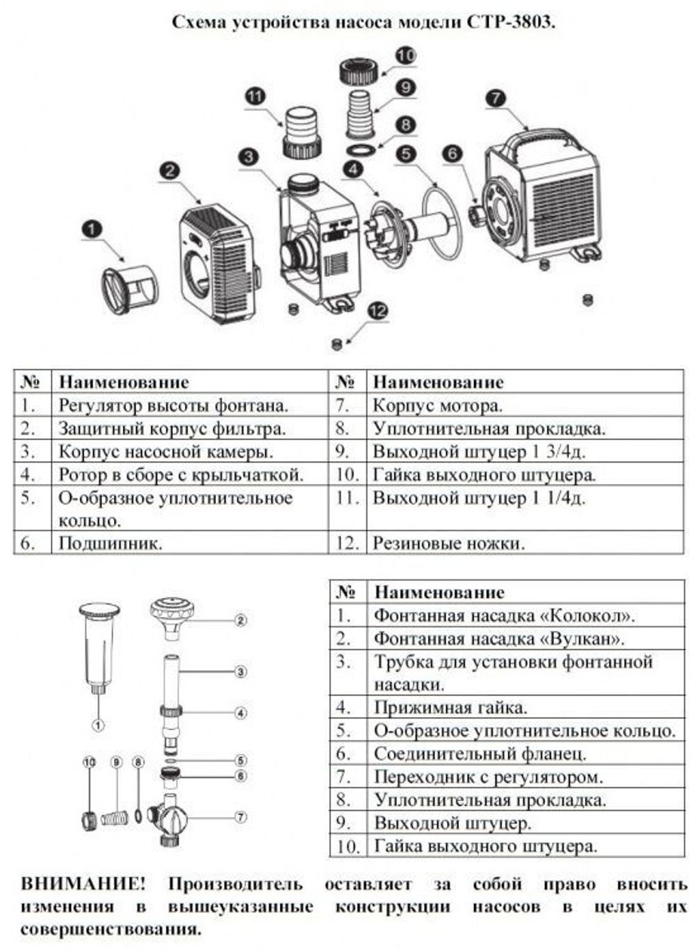 Насос для фонтана "Vodotok" CTP-3803