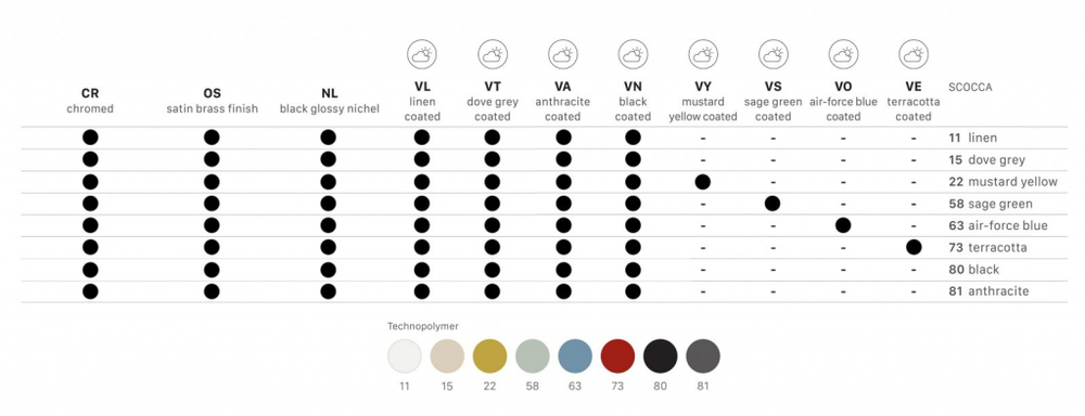 Кресло пластиковое Scab Design Lady B, антрацит, черный
