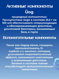 Спрей от боли в горле Kobayashi