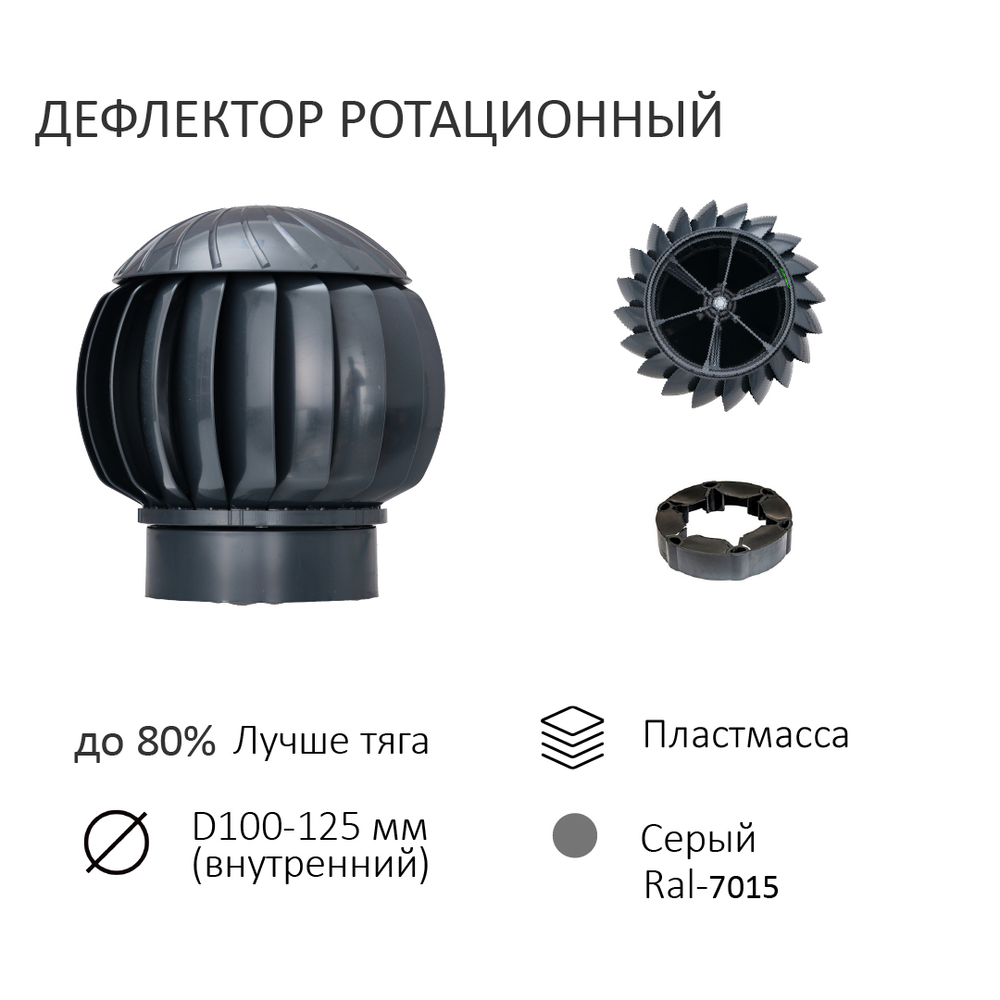 Нанодефлектор ND160 с манжетой, вент.выход 110 не утепленный, для металлочерепицы Monterrey, серый
