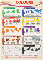 Плакат А3 Colours (Цвета)