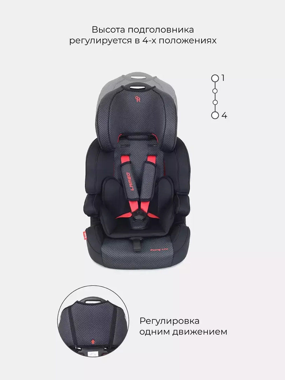 Автокресло Rant Lambo Racing группа 1/2/3 9-36 кг