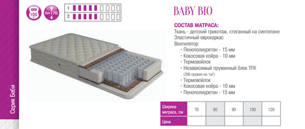 МАТРАС BABY BIO ДЕТСКИЙ