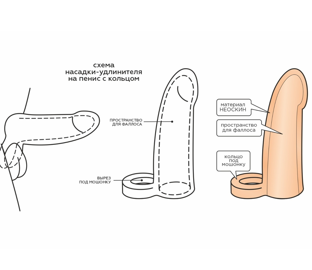 Фаллоудлинитель неоскин с кольцом 16 см