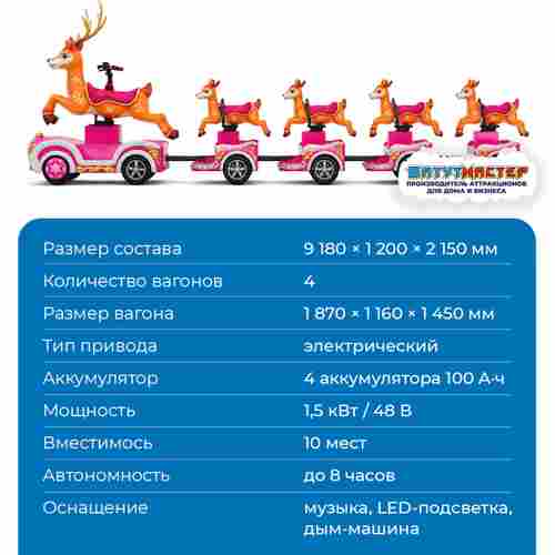 Паровозик детские аттракционы «Северная сказка», 4 вагона, 10 мест