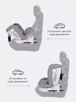 Автокресло Rant Drive Active Line 0/1/2/3 (0-36кг) Grey/Серый isofix