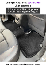 Автомобильные коврики ЭВА со слитным задним рядом для Changan CS55 Plus (21-н.в.) рестайлинг/ Changan UNI-S