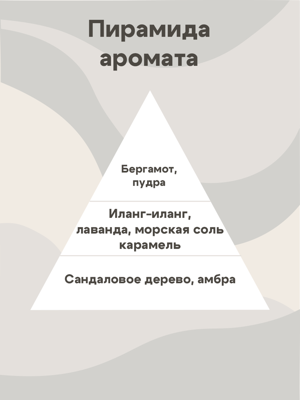 Отдушка - По мотивам Candle Science — Марокканский кашемир