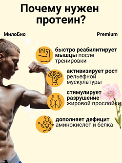 Протеин сывороточный Whey Protein ВЭЙ МилоБио Без вкуса, 1 кг для набора мышечной массы, похудения, сушки