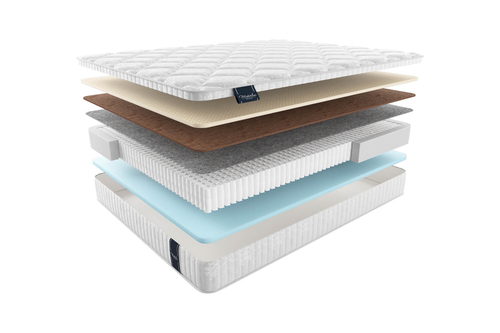 Матрас odra multi ОДРА МУЛЬТИ