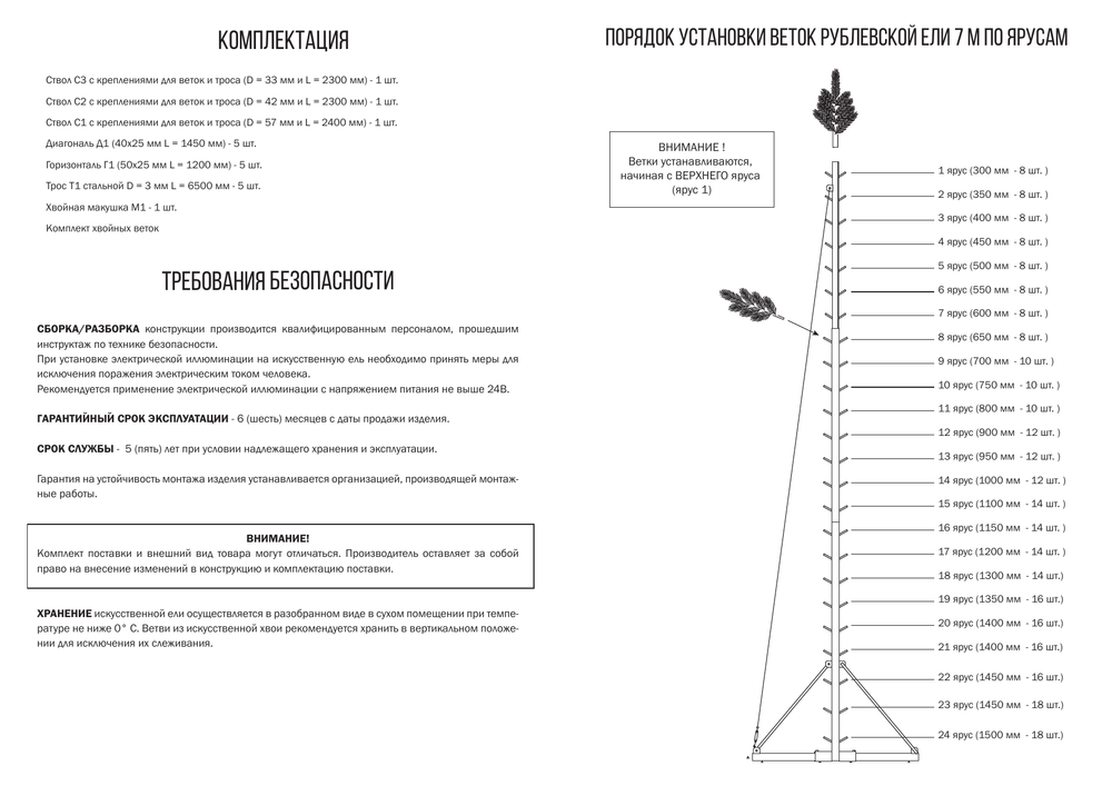 Искусственная елка интерьерная Сказочная 7,0 м, комби