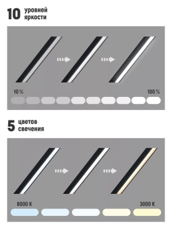 Светильник светодиодный настольный