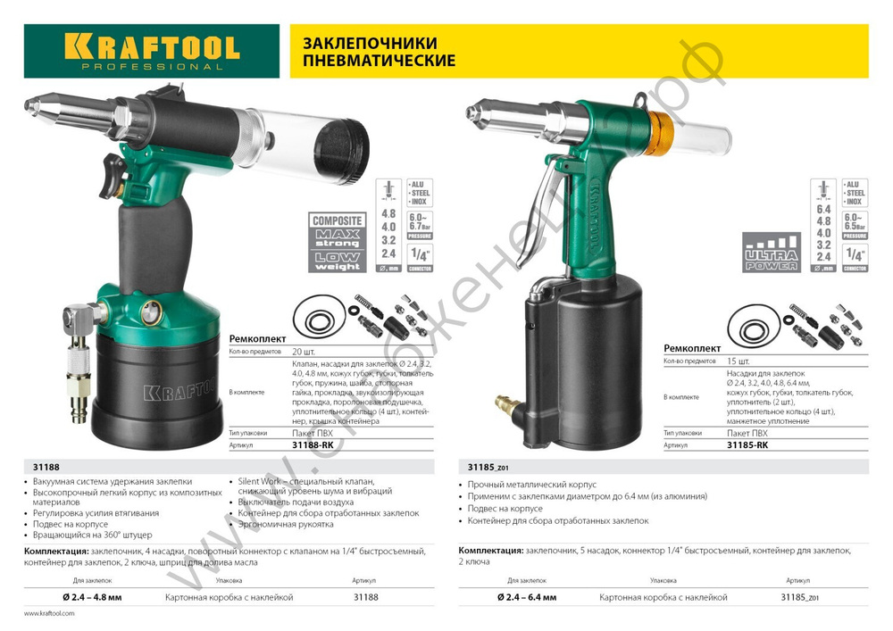 KRAFTOOL ремонтный комплект для арт. 31188 (31188-RK)