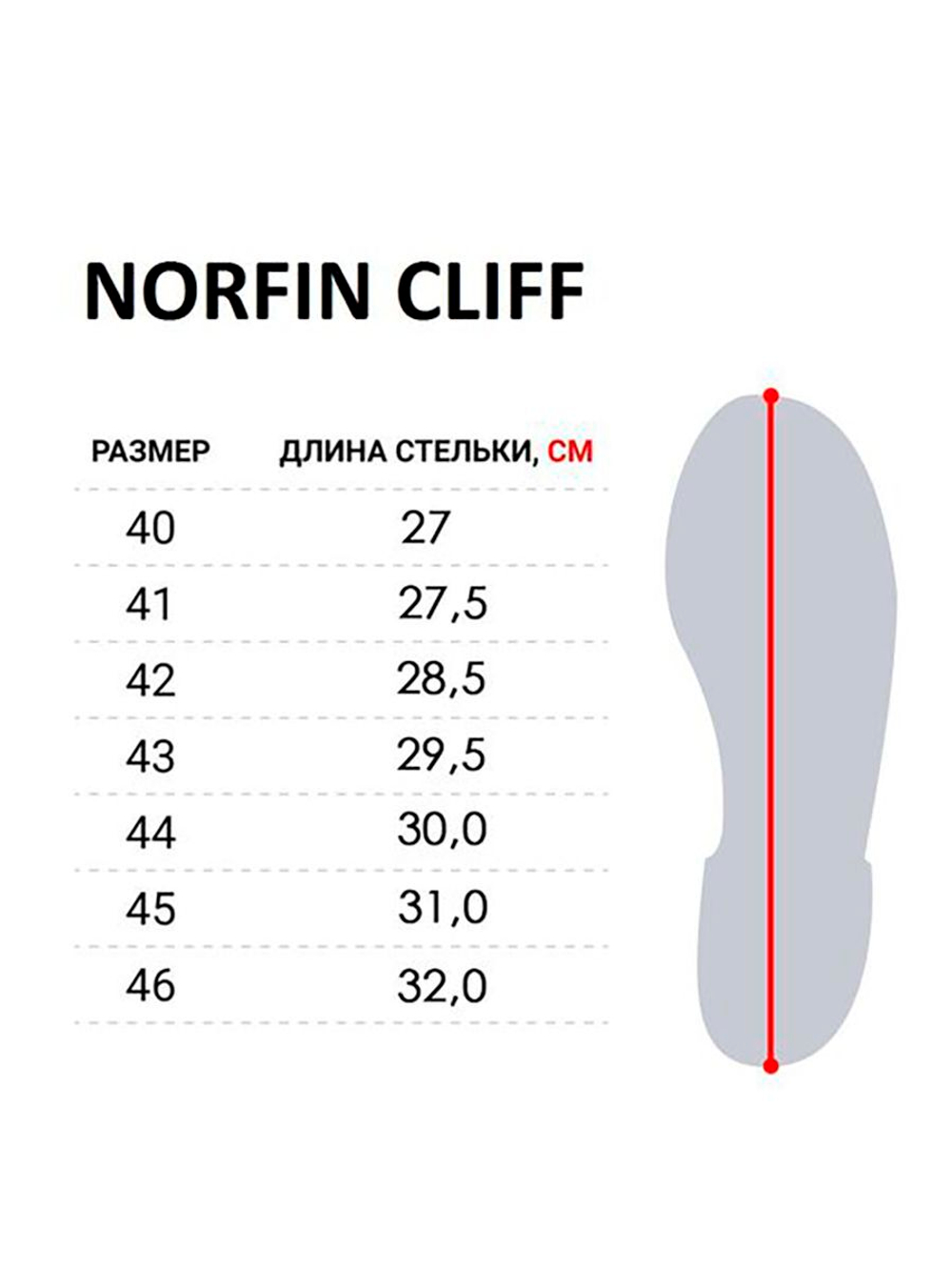Ботинки забродные Norfin CLIFF р.44