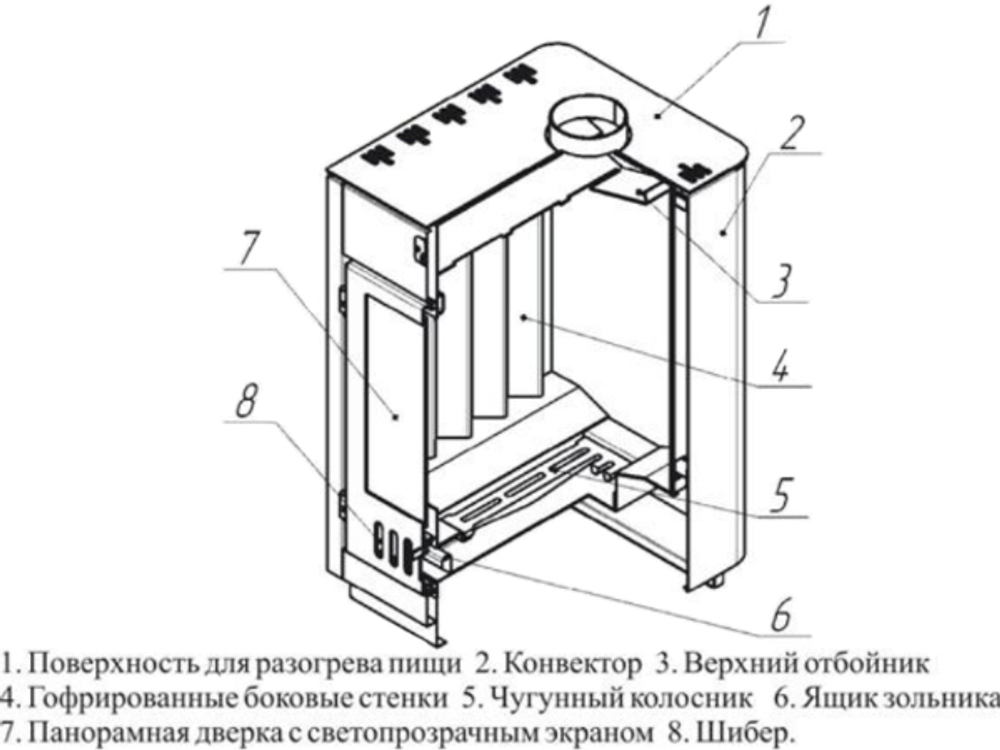 Печь отопительная ТЕРМОФОР Аляска 150