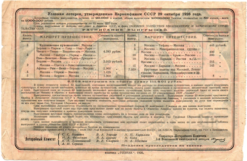 Первая всесоюзная авиационная лотерея АВИАХИМА. Билет 50 копеек 1926 г. Серия 025. № 13840