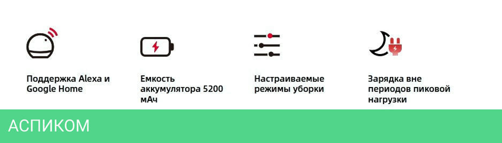 Робот-пылесос Roborock Robotic Vacuum Cleaner Q8 Max Pro White (Q8MRP02-02)