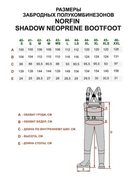 Полукомбинезон заброд. Norfin SHADOW NEOPRENE BOOTFOOT р.43-M с сапогами резина