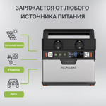 Портативная электростанция Allpowers S300, 300 Вт