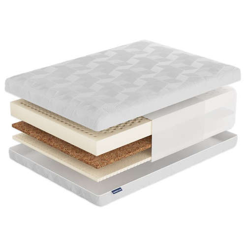 Матрас Фабрика сна Латекс PRO-1