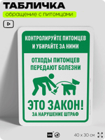 Табличка "Контролируйте питомцев и убирайте за ними" на дверь и забор, для двора, дома, подъезда, 40х30 см, Silver Plane x Айдентика Технолоджи