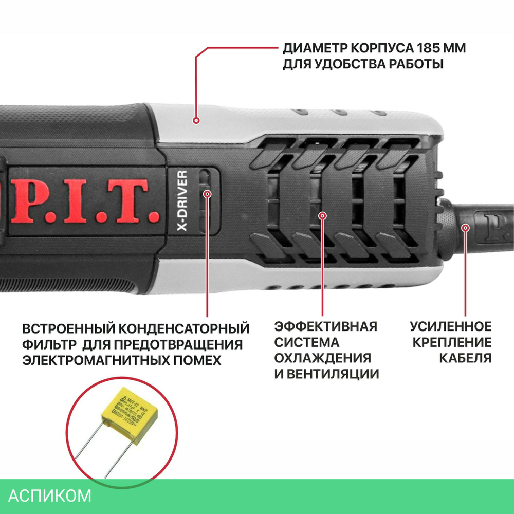 Угловая шлифмашина P.I.T. PWS125-C11