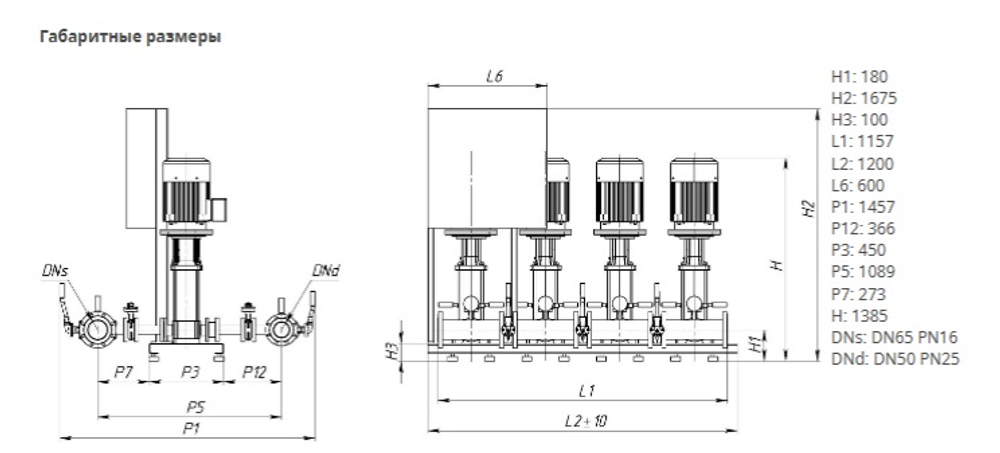 Модульная насосная установка (пожаротушение) CO 4 MVL 816/SK-FFS-PN25-R