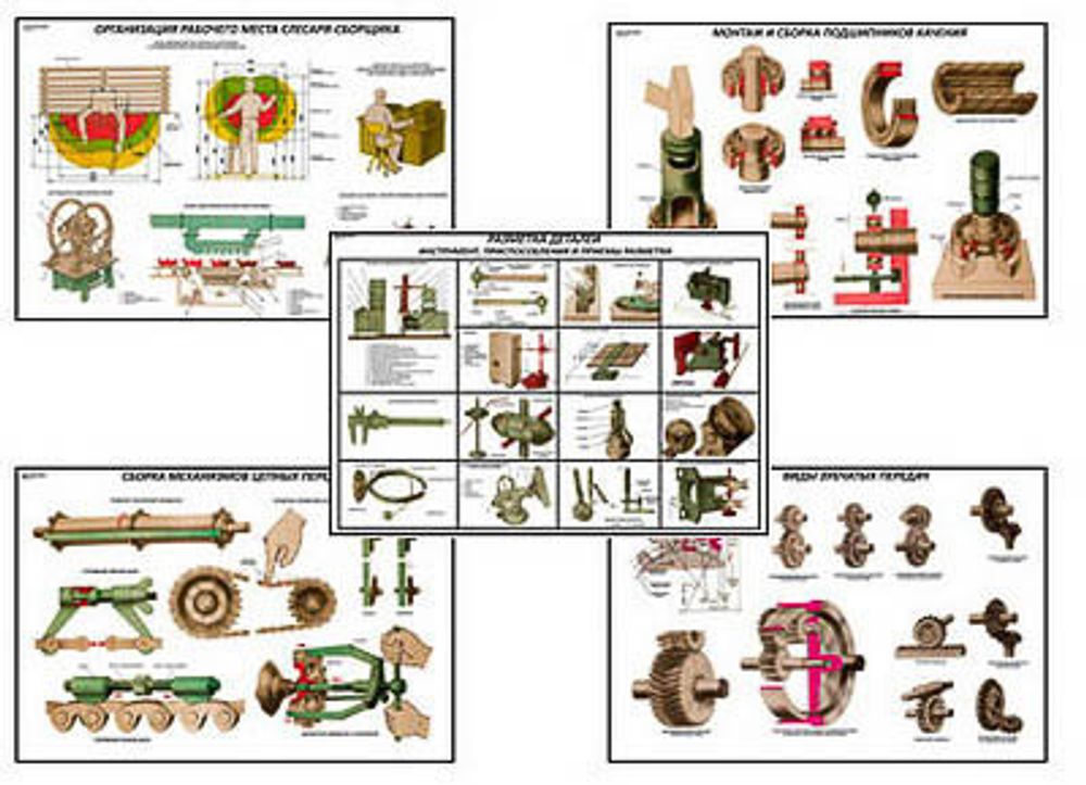 Плакаты ПРОФТЕХ &quot;Основы сборки машин&quot; (25 пл, винил, 70х100)