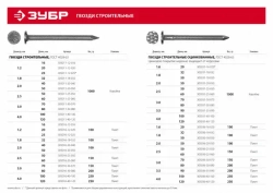 Гвозди строительные 400 шт. (2.5х60 мм) Зубр 4-305011-25-060