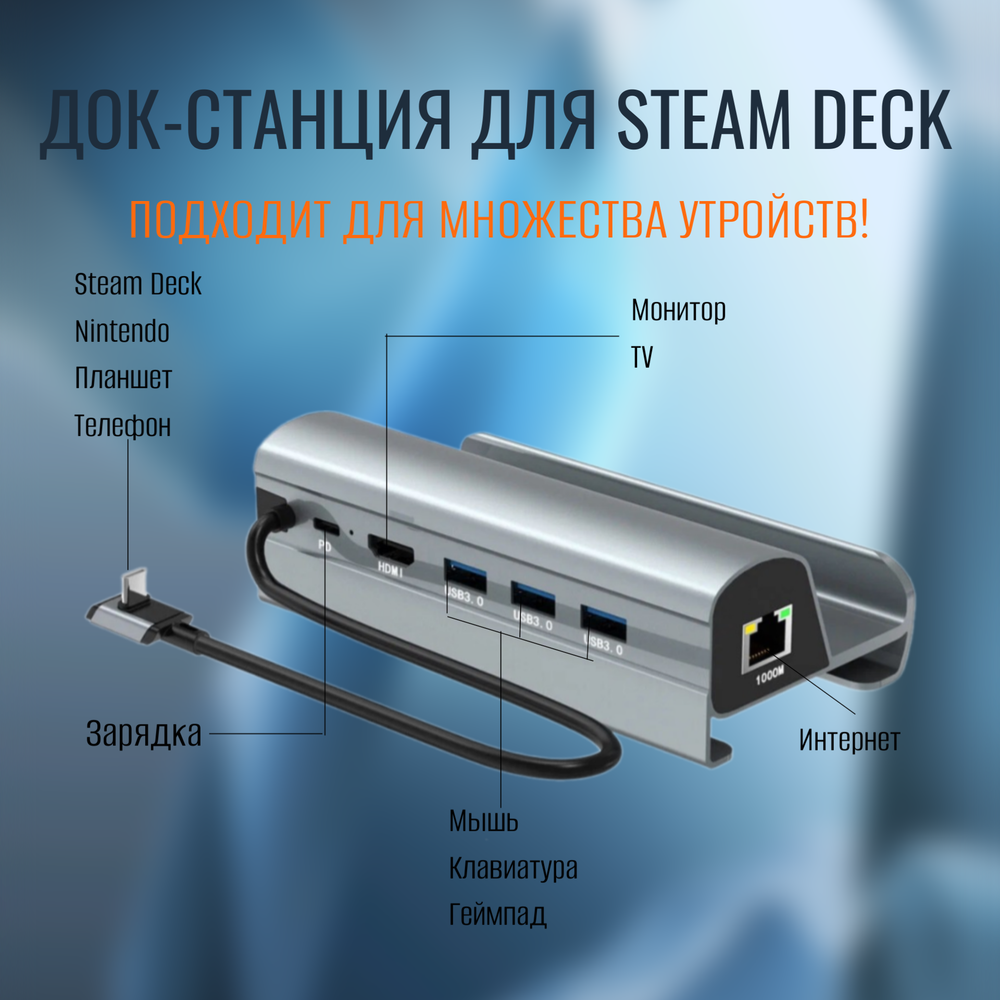 Док-станция  для Steam Deck 6-in-1, зарядное устройство, подставка HC-86