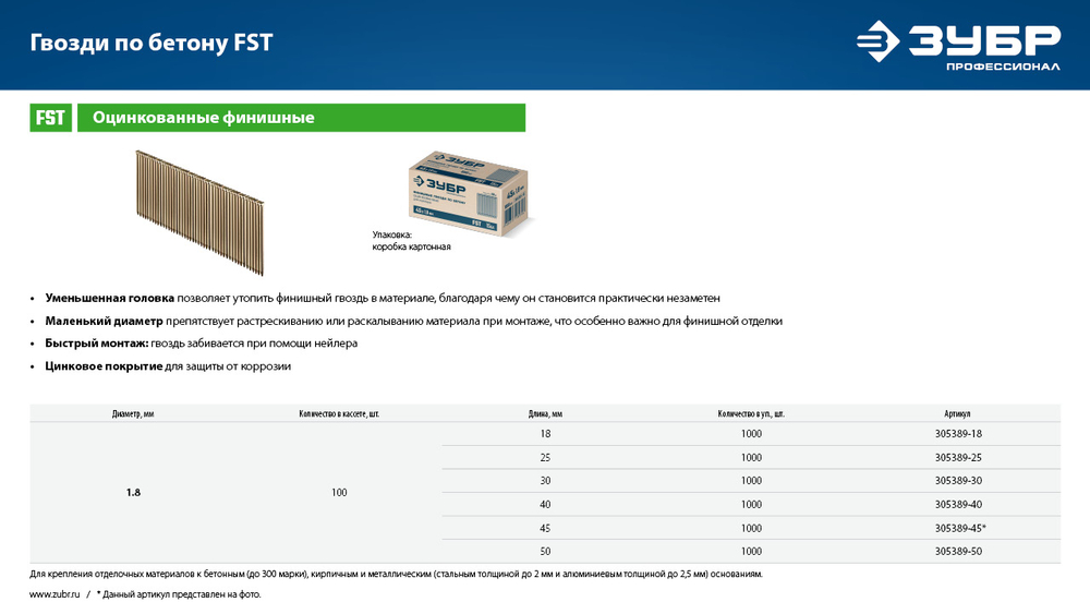 ЗУБР FST 45 х 1.8 мм, финишные гвозди по бетону оцинкованные, калибр 15GA, 1000 шт (305389-45)