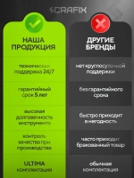 Циркулярная пила дисковая CRAFIX, мощность 2200Вт, 6000 об/мин