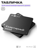 Табличка Квартирный холл, для многоквартирного жилого дома, серия СОСЕДИ SIMPLE, 18х18 см, пластиковая, Айдентика Технолоджи
