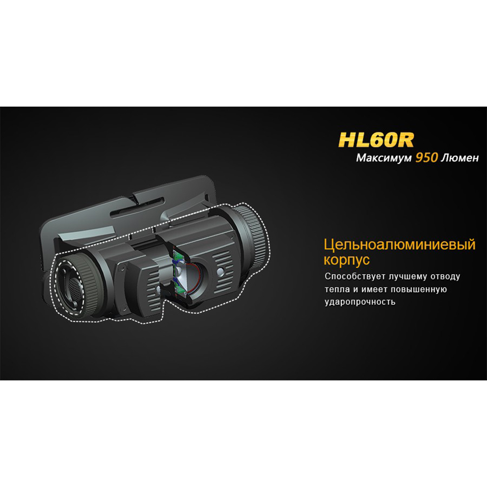 Фонарь Fenix HL60RU2