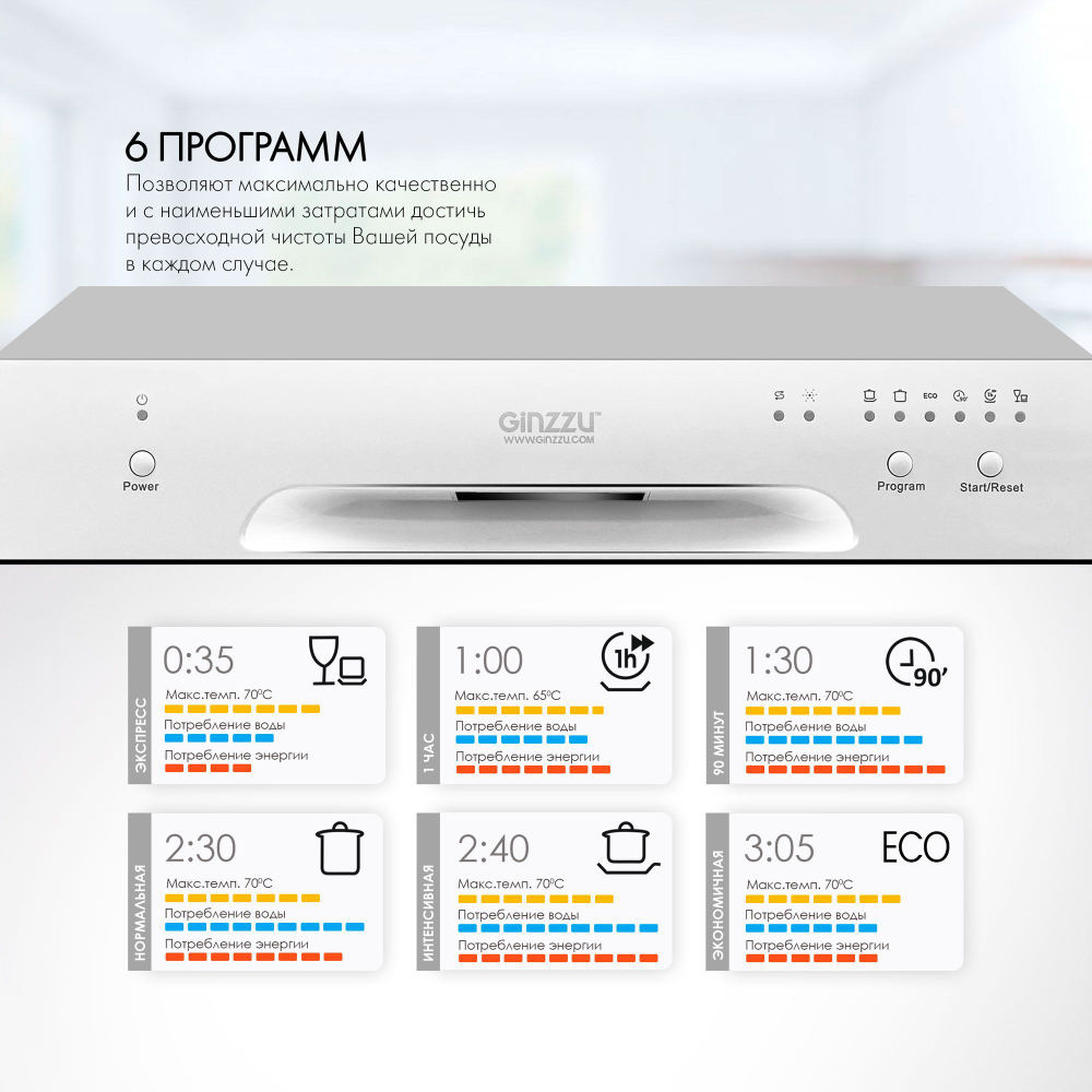 Посудомоечная машина Ginzzu DC281 компактная, 8 комплектов, средство 3в1