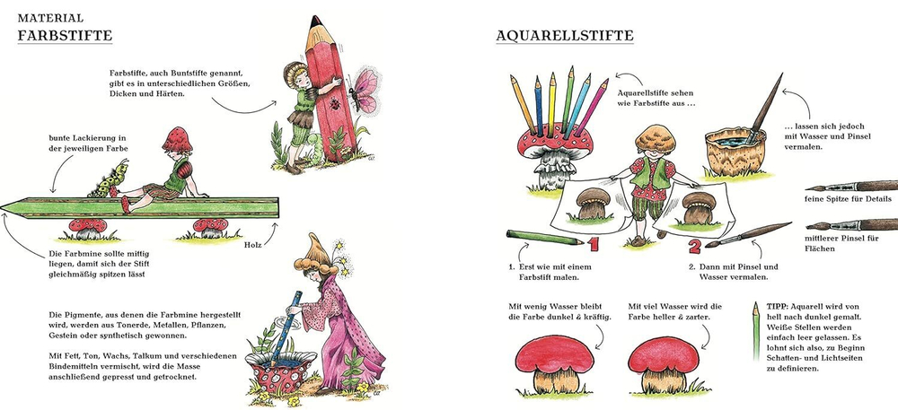 Christl Vogls Maerchenreise - Der verwunschene Wald